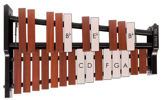 Bb Scale Keyboard Pattern
