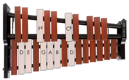 D Major Scale Keyboard Pattern