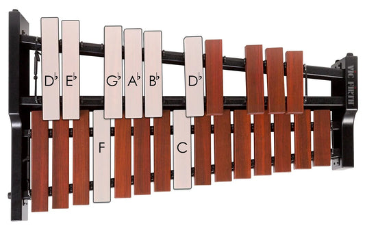 Db Major Scale Keyboard Pattern