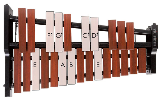 E Major Scale Keyboard Pattern